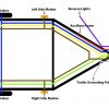 trailer wiring diagram