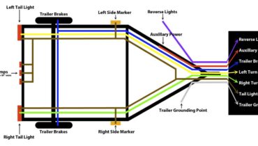 trailer wiring diagram