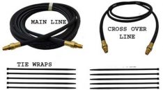 BRAKE LINE KITS (UFP)