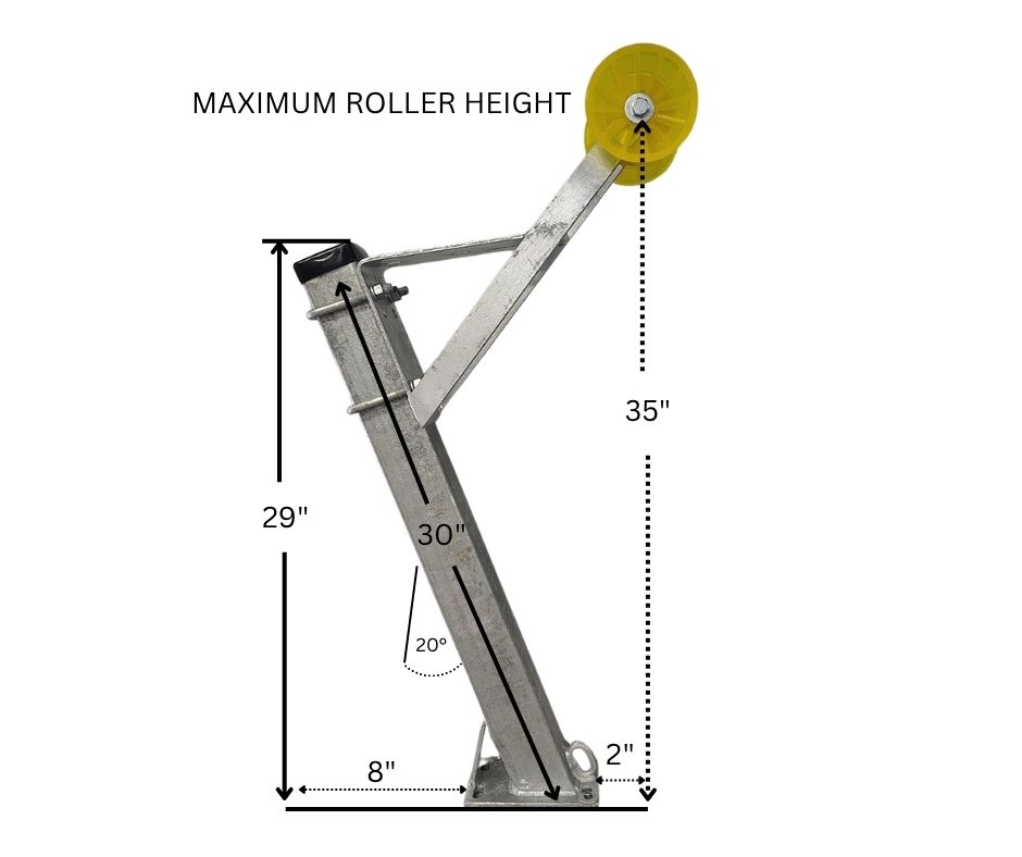 PO1535-MAX PO1535-MAX