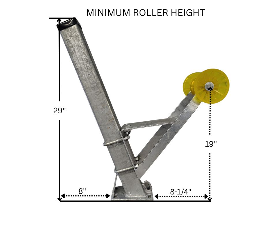 PO1535-MIN PO1535-MIN