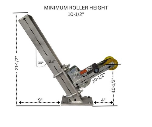 PO2100 MINIMUM HEIGHT
