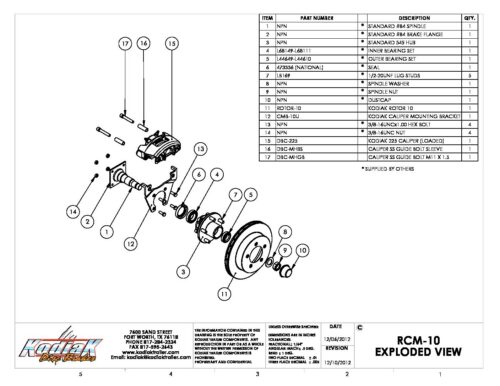 KODIAK SLIP-OVER 10" DISC BRAKES RCM10SBDACA