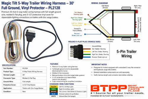 PL2128 WIRE HARNESS SPECIFICATIONS